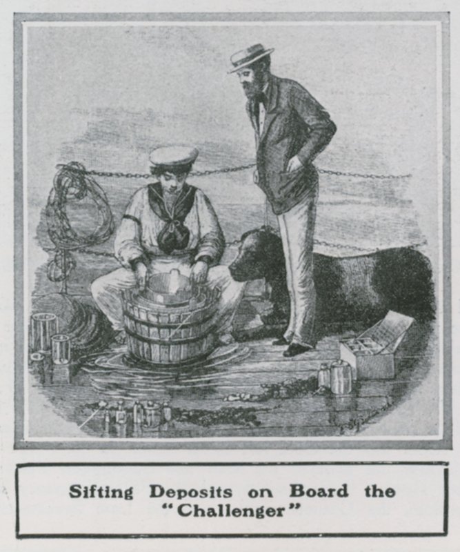 Sir John Murray : Tamisage des dépôts à bord du Challenger - English School