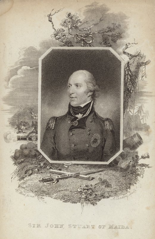 Sir John Stuart - English School