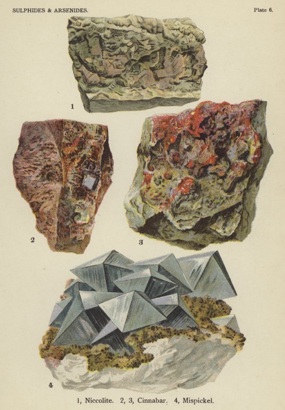 Sulfures et arséniures, niccolite, cinabre, mispickel (lithographie en couleur) - English School