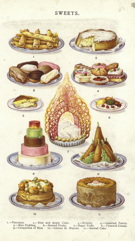 Desserts - English School