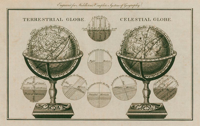 Globes terrestre et céleste - English School