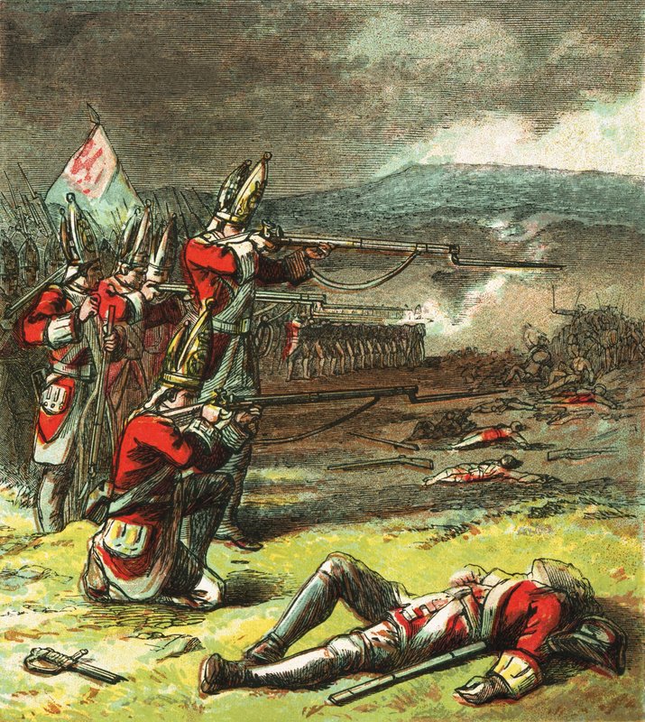 La bataille de Culloden - English School