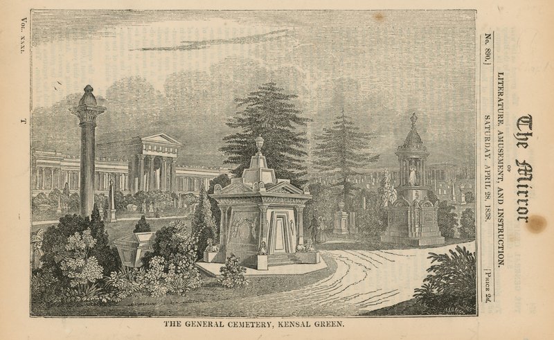 Le cimetière général de Kensal Green - English School