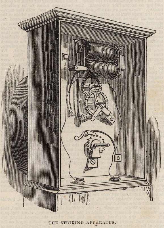 Le Grand Télégraphe Électrique de l