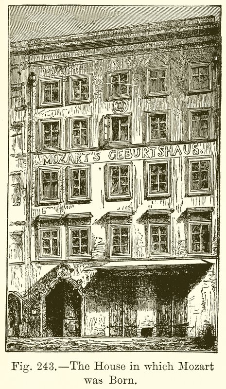 La maison où Mozart est né - English School