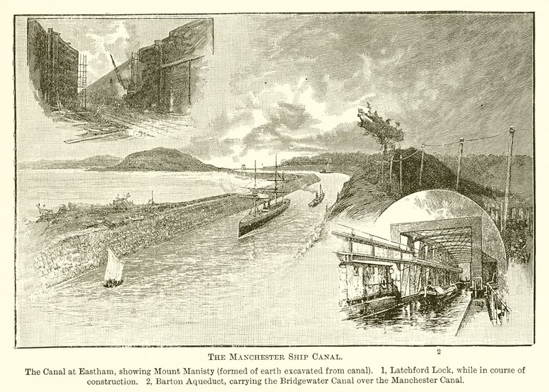 Le Canal Maritime de Manchester - English School