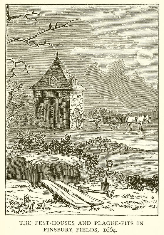 Les maisons de peste et les fosses de peste dans les champs de Finsbury, 1664 - English School
