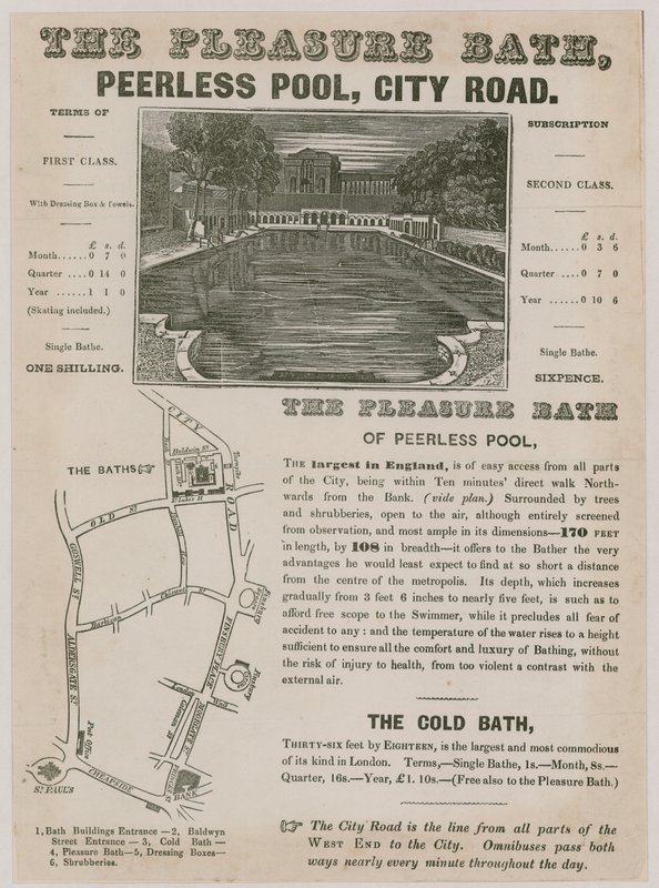Le bain de plaisir, Peerless Pool, City Road - English School