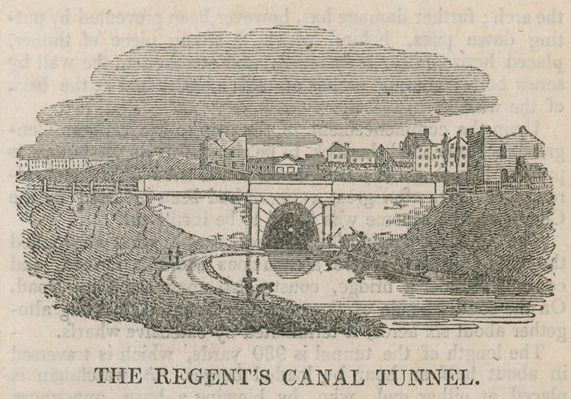 Le tunnel du canal de Regent, Islington, Londres - English School