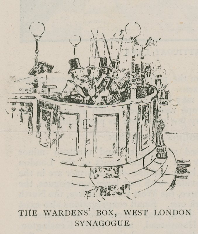 La boîte des gardiens, synagogue de West London - English School