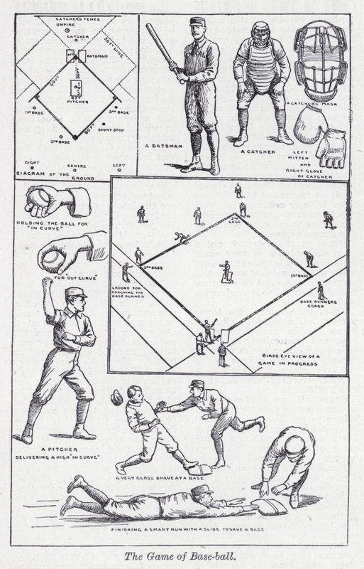 Le jeu de base-ball - English School