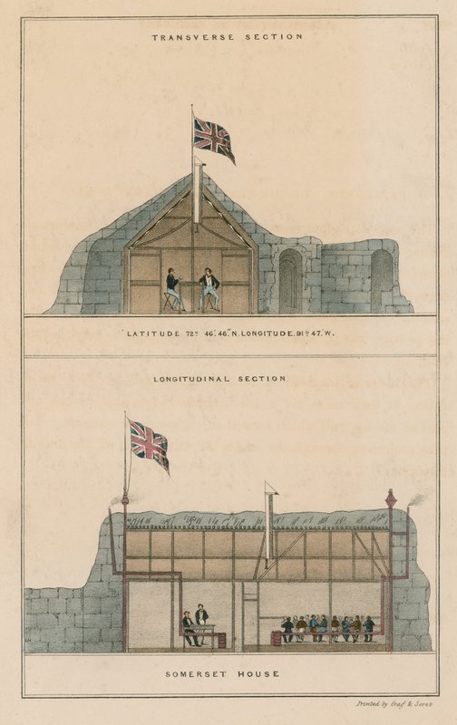 Sections transversales et longitudinales de Somerset House - English School