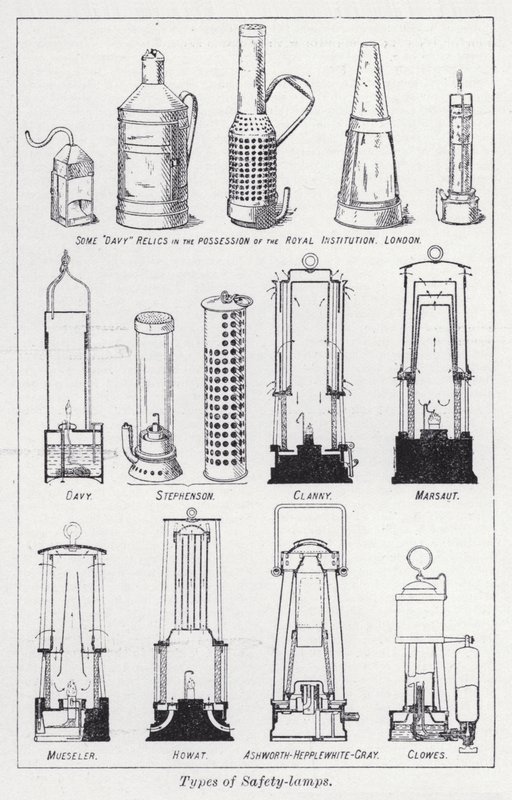 Types de lampes de sécurité - English School