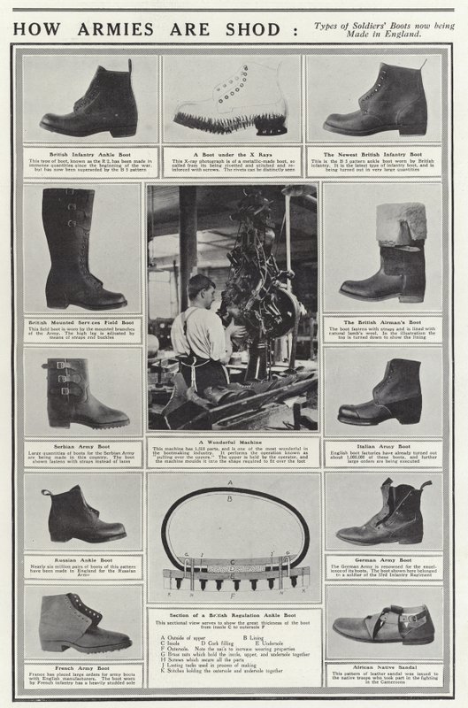 Types de bottes de soldats fabriquées actuellement en Angleterre - English School