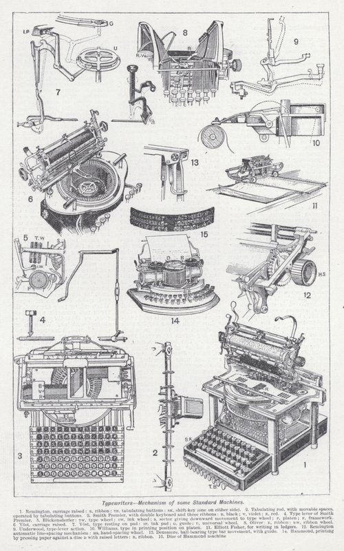 Machines à écrire, mécanisme de certaines machines standard - English School