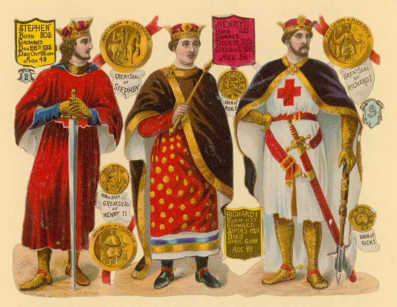 Représentation victorienne : Roi Étienne, Roi Henri II, Roi Richard I - English School