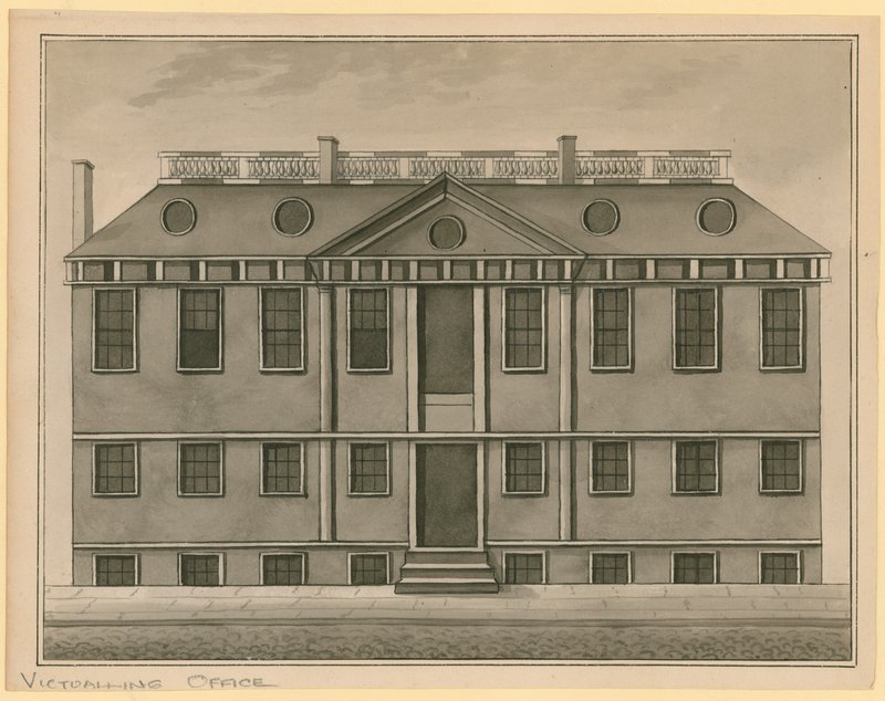 Bureau de ravitaillement, Londres - English School