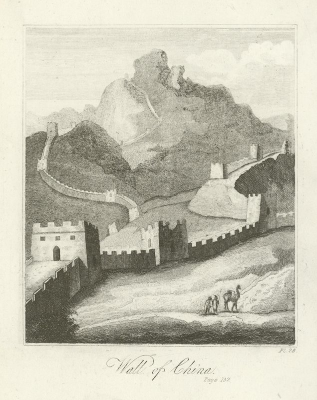 Muraille de Chine - English School