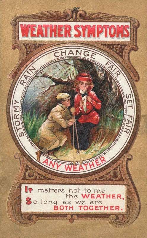 Carte postale des symptômes météorologiques - English School