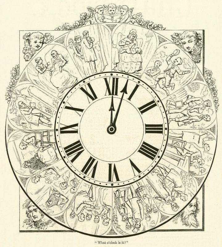 Quelle heure est-il ? (gravure) - English School
