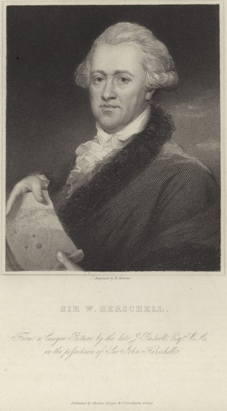 William Herschel - English School