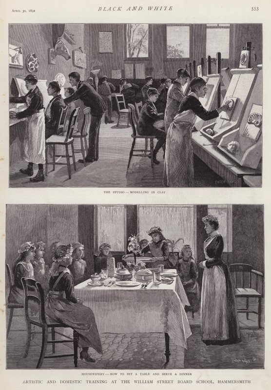 Formation artistique et domestique à l