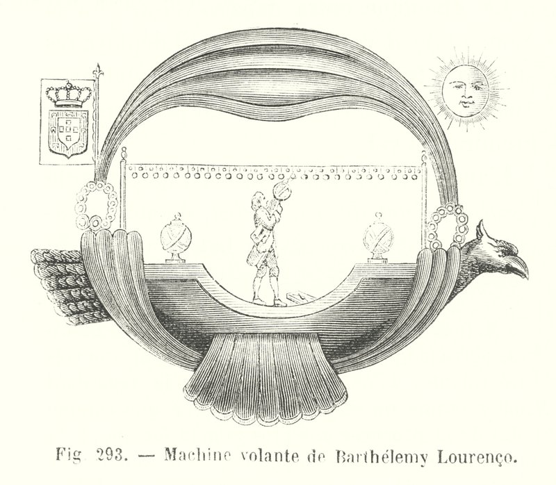 Machine volante de Barthélemy Lourenço - European School