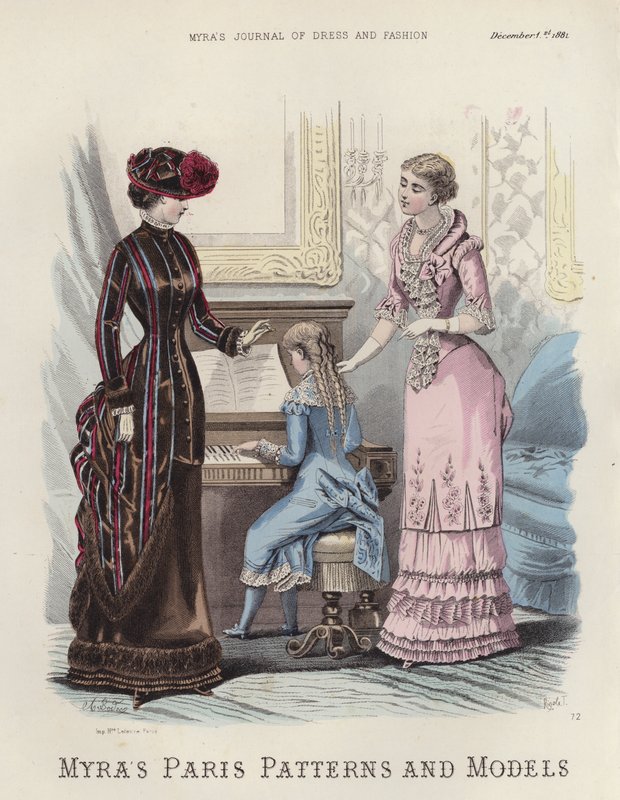 Modèles et patrons de Paris de Myra - European School