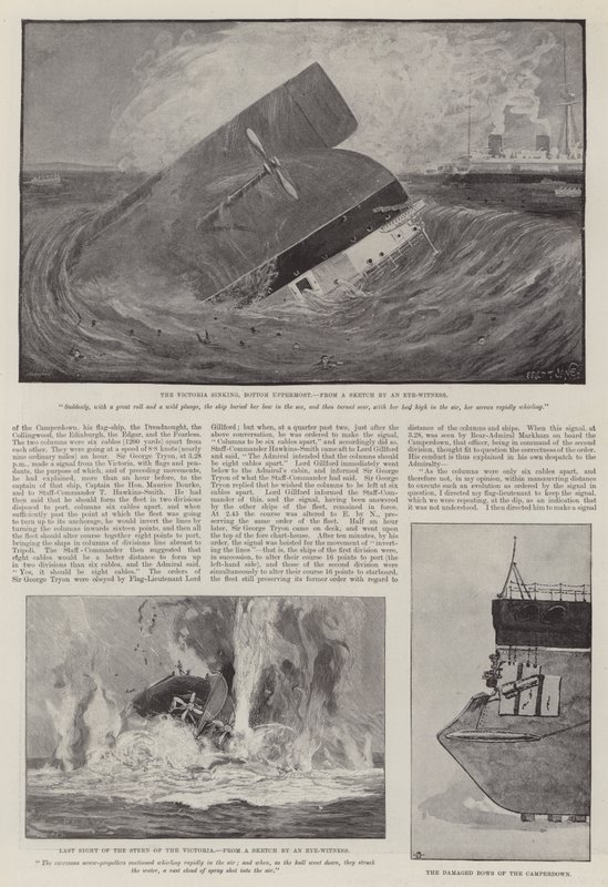 La Perte de la Victoria - Fred T. Jane