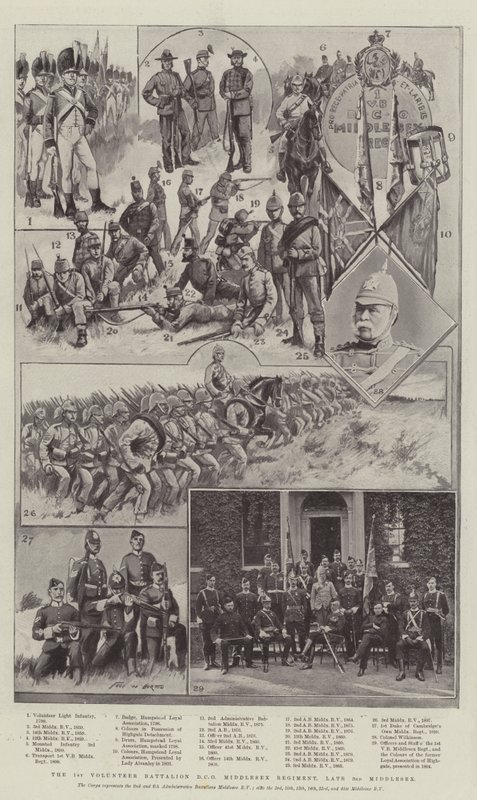 1er Bataillon de Volontaires du Régiment du Duc de Cambridge, ancien 3e Middlesex - Frederick William Burton