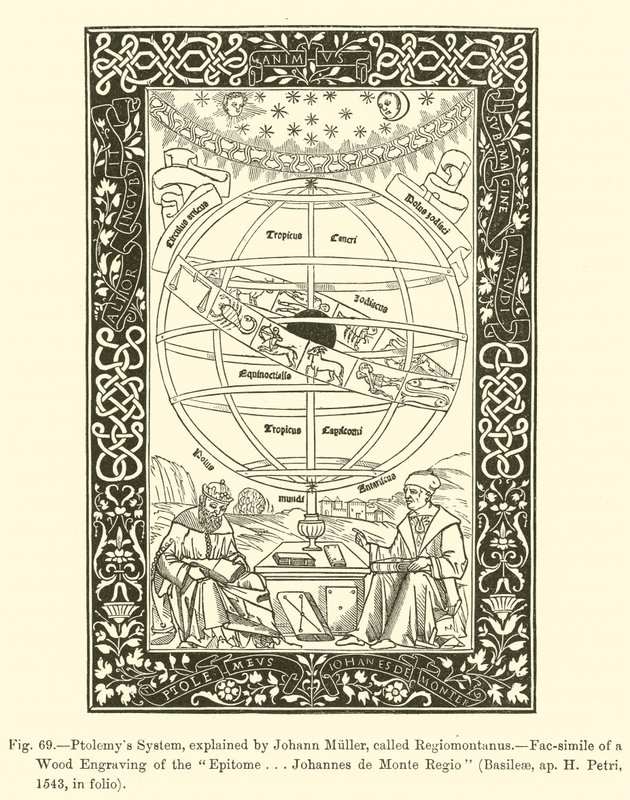 Système de Ptolémée, expliqué par Johann Muller, dit Regiomontanus - French School