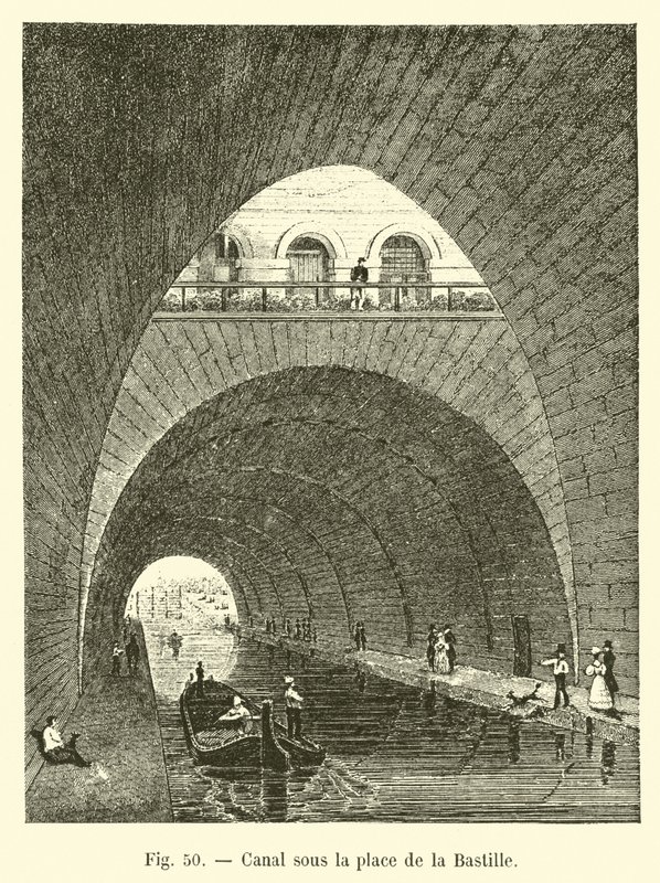 Canal sous la place de la Bastille - French School