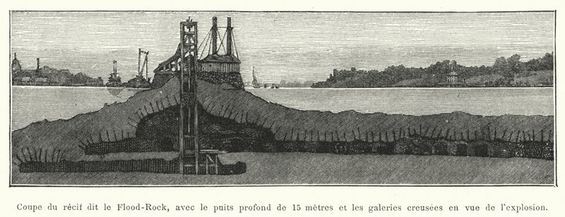 Coupe du récif dit le Flood-Rock, avec le puits profond de 15 mètres et les galeries creusées en vue de l