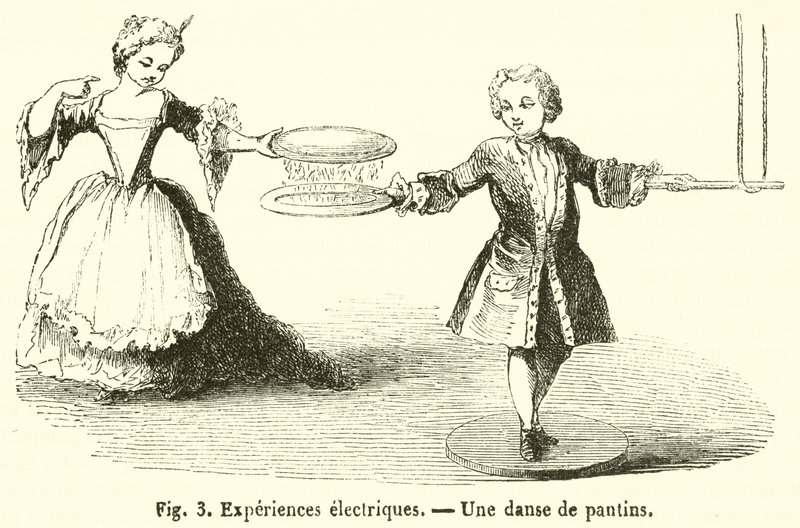 Expériences électriques, Une danse de pantins - French School
