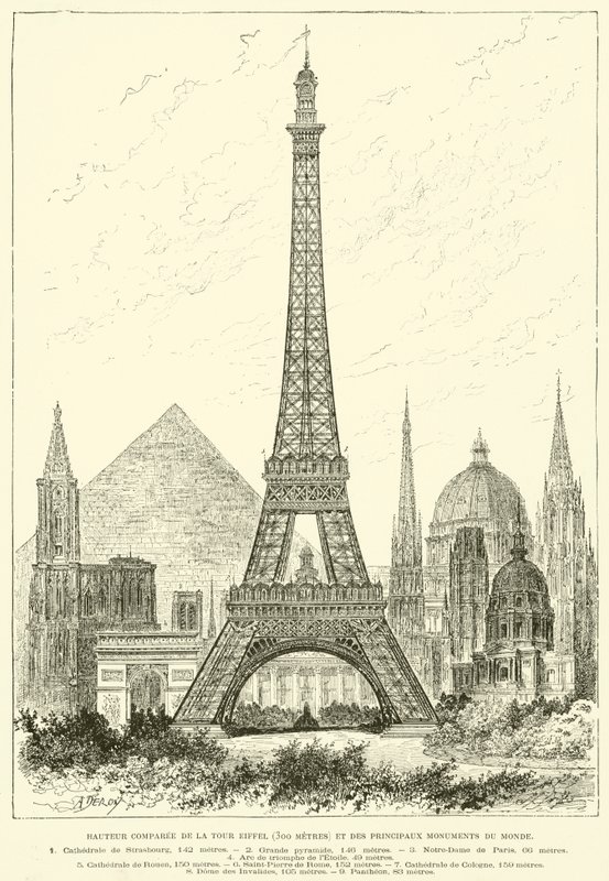 Hauteur comparée de la Tour Eiffel (300 mètres) et des principaux monuments du monde - French School