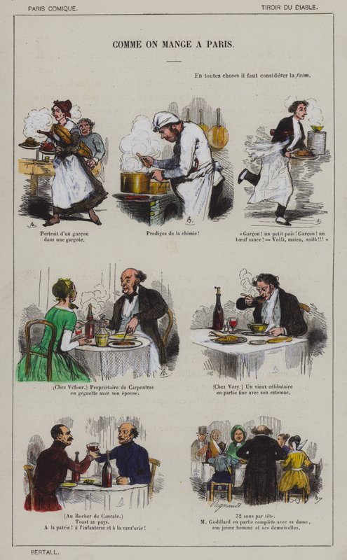 Comment on mange à Paris - French School