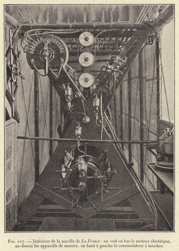 Intérieur de la nacelle de La France: on voit en bas le moteur électrique, au-dessus les appareils de mesure, en haut à gauche le commutateur à touches - French School