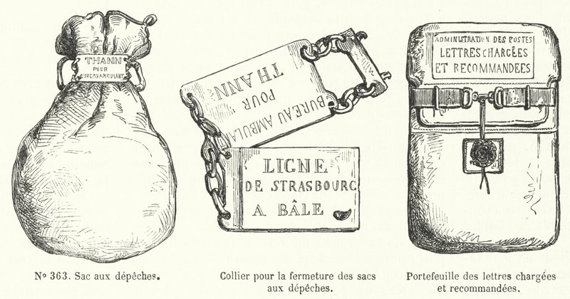 Objets utilisés par le service postal français - French School