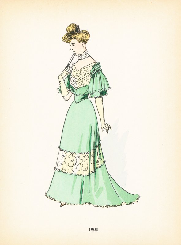Mode féminine, 1901 - French School