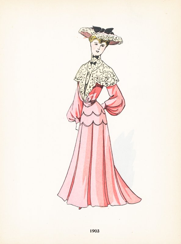 Mode féminine, 1903 - French School