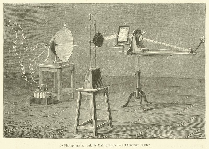 Le Photophone parlant, de MM Graham Bell et Summer Tainter - French School