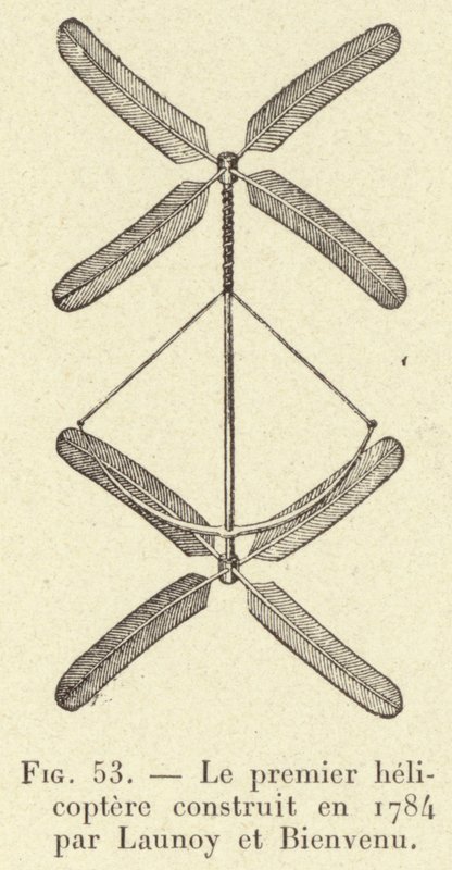 Le premier hélicoptère construit en 1784 par Launoy et Bienvenu - French School
