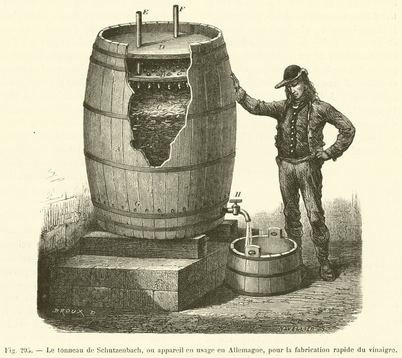 Le tonneau de Schutzenbach, ou appareil en usage en Allemagne, pour la fabrication rapide du vinaigre - French School