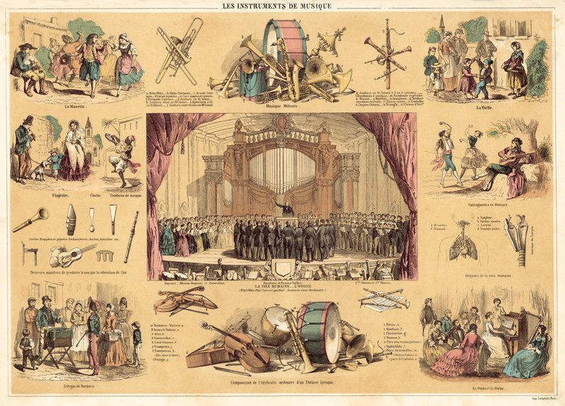 Instruments de musique - French School