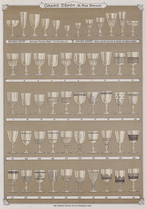 Page du catalogue du Grand Dépôt de Porcelaines, Faïences et Verreries - French School