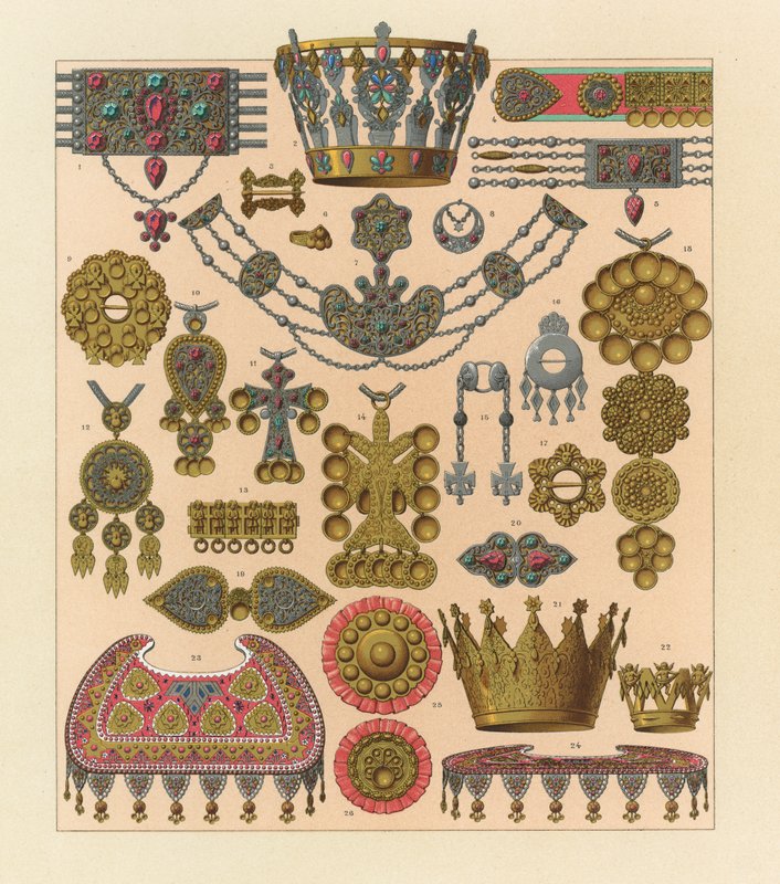 Costume suédois - French School
