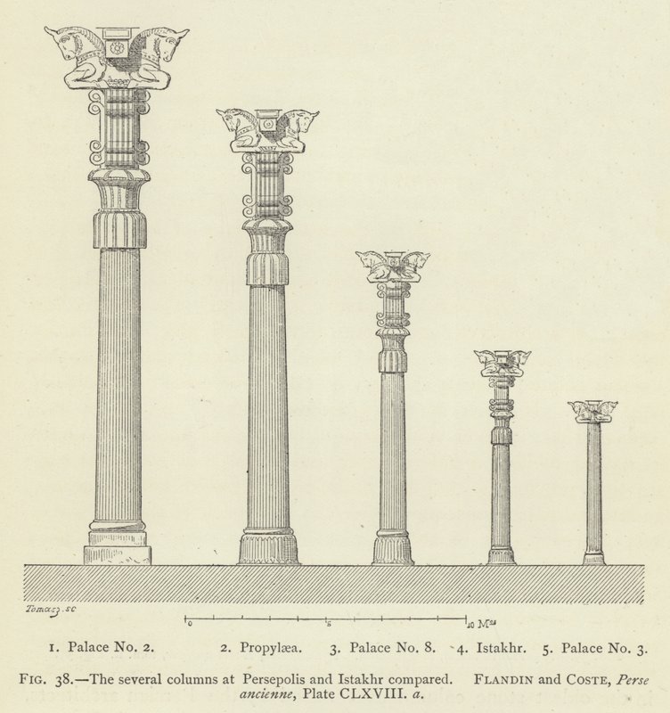 Les différentes colonnes à Persépolis et Istakhr comparées - French School