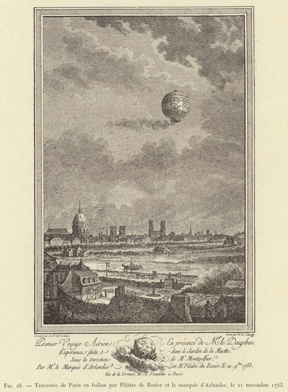 Traversée de Paris en ballon par Pilâtre de Rozier et le marquis d