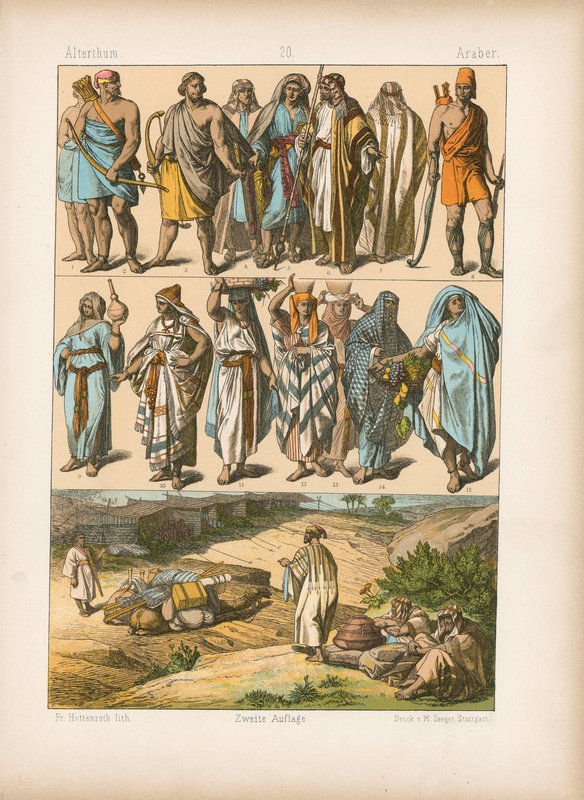 Costume - German School