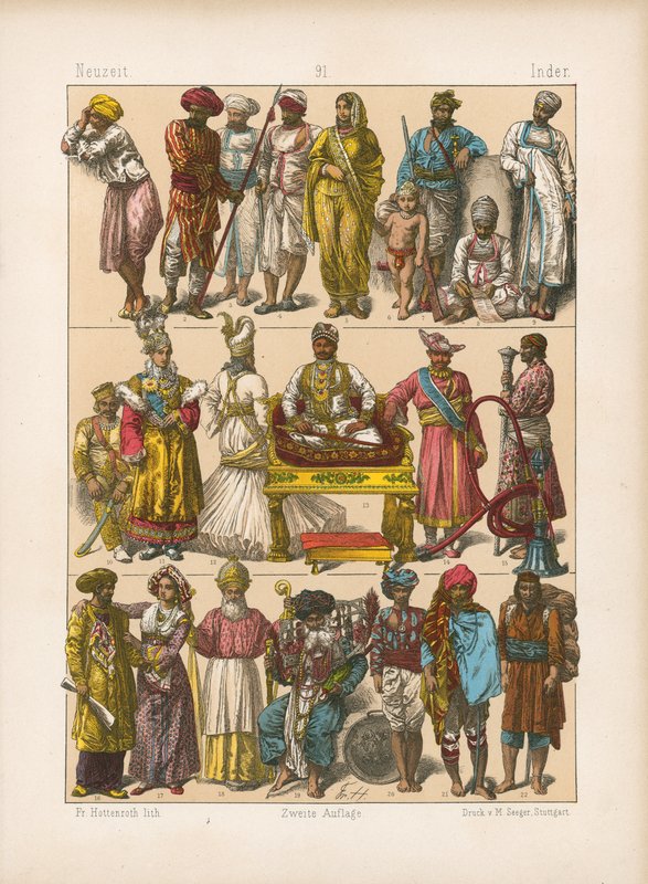 Costume - German School